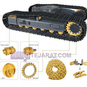 under carriage under carriage